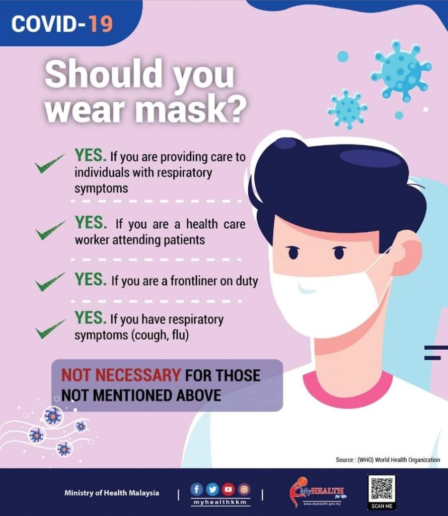 What Should You Wear in Malaysia