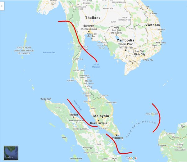 Difference between Malay And Malaysian